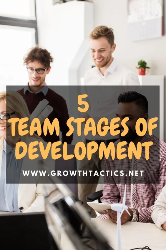 Complete Guide to The 5 Stages of Group Dynamics