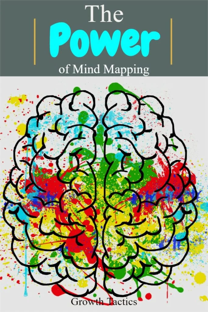 How to Use Mind Mapping for Personal Development w/ Examples