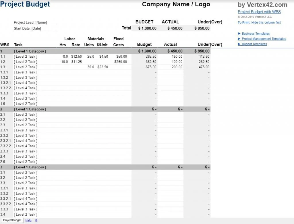 Image of a deliverable-based work breakdown structure for project management.