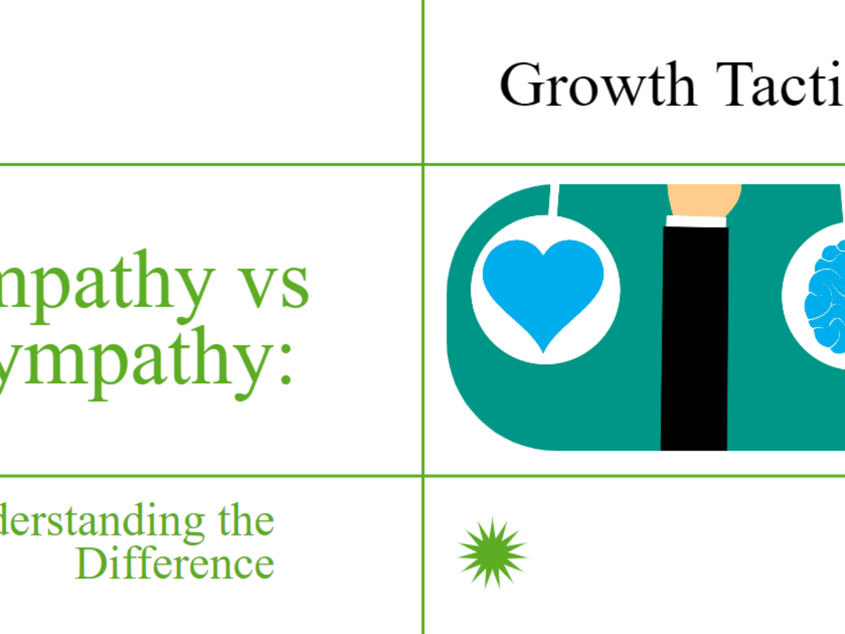 Empathetic vs. Sympathetic vs. Empathic