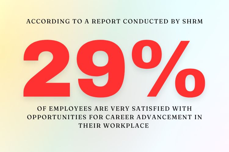 career advancement statistic