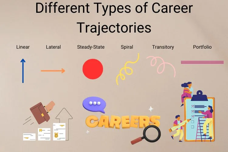 Different Types of Career Trajectories