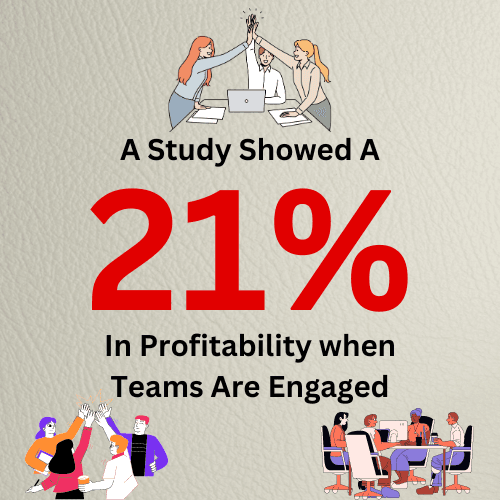 Engaged Teams Stat