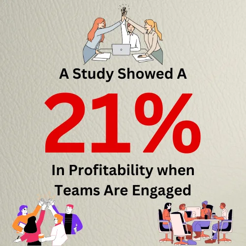 Engaged Teams Stat