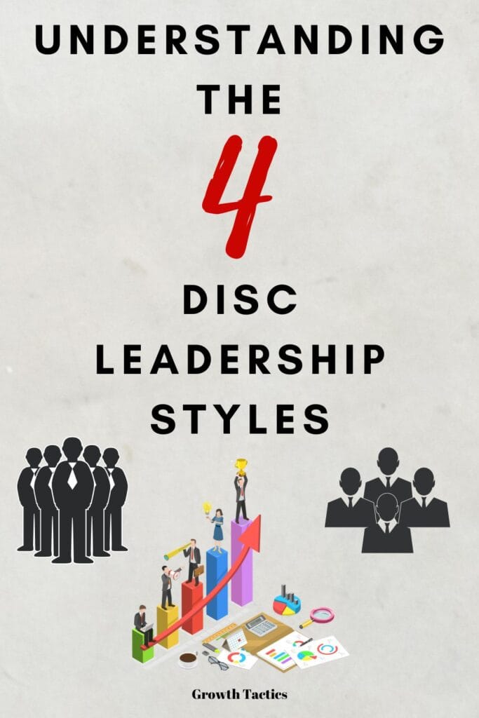 Understanding the 4 Main DISC Leadership Styles + Quiz