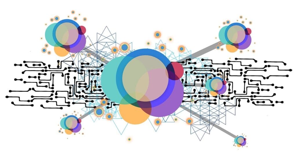 map, mind map, process